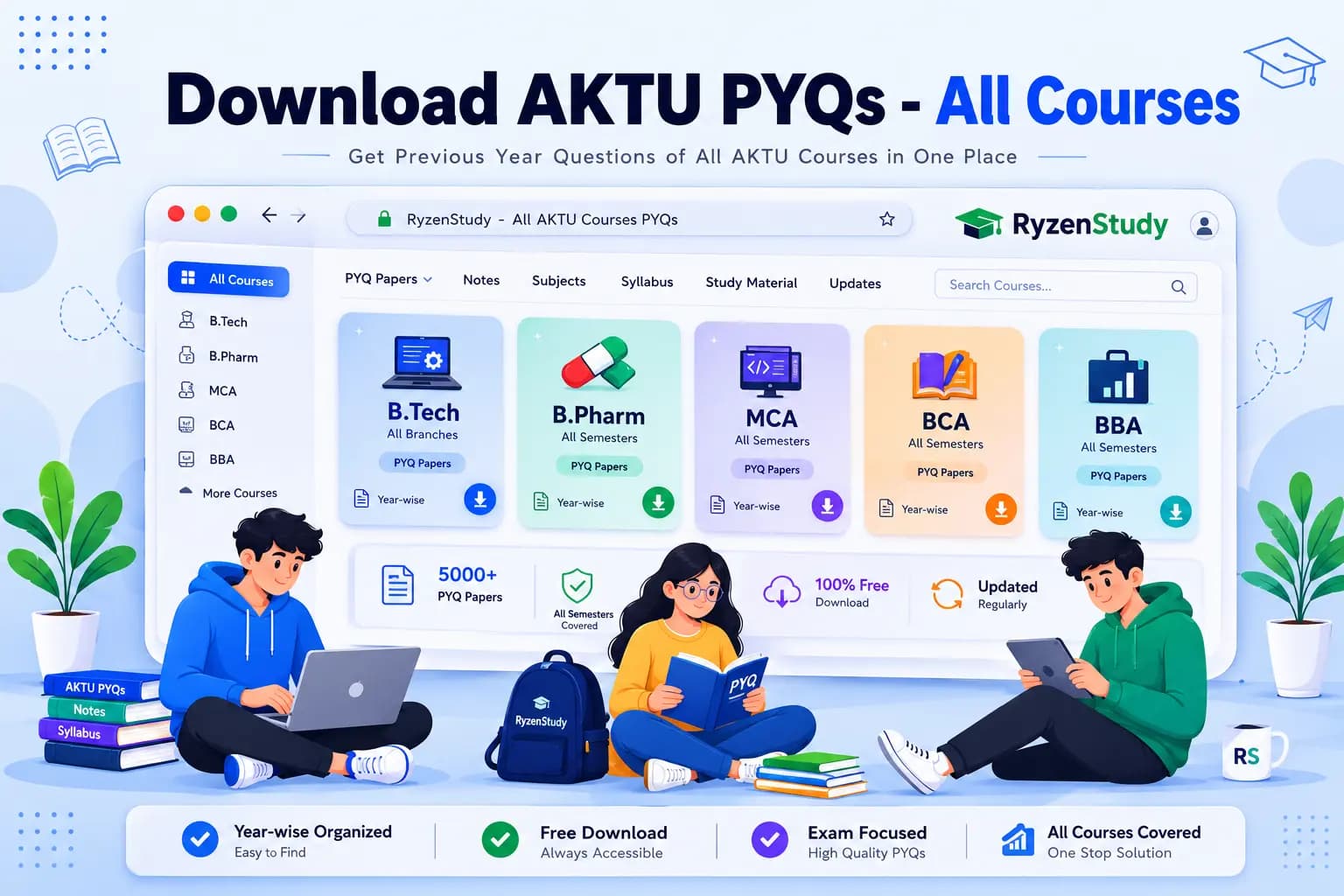 Best AKTU PYQ Download Sites 2026 - RyzenStudy
