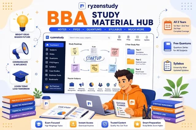 AKTU BBA Study Material