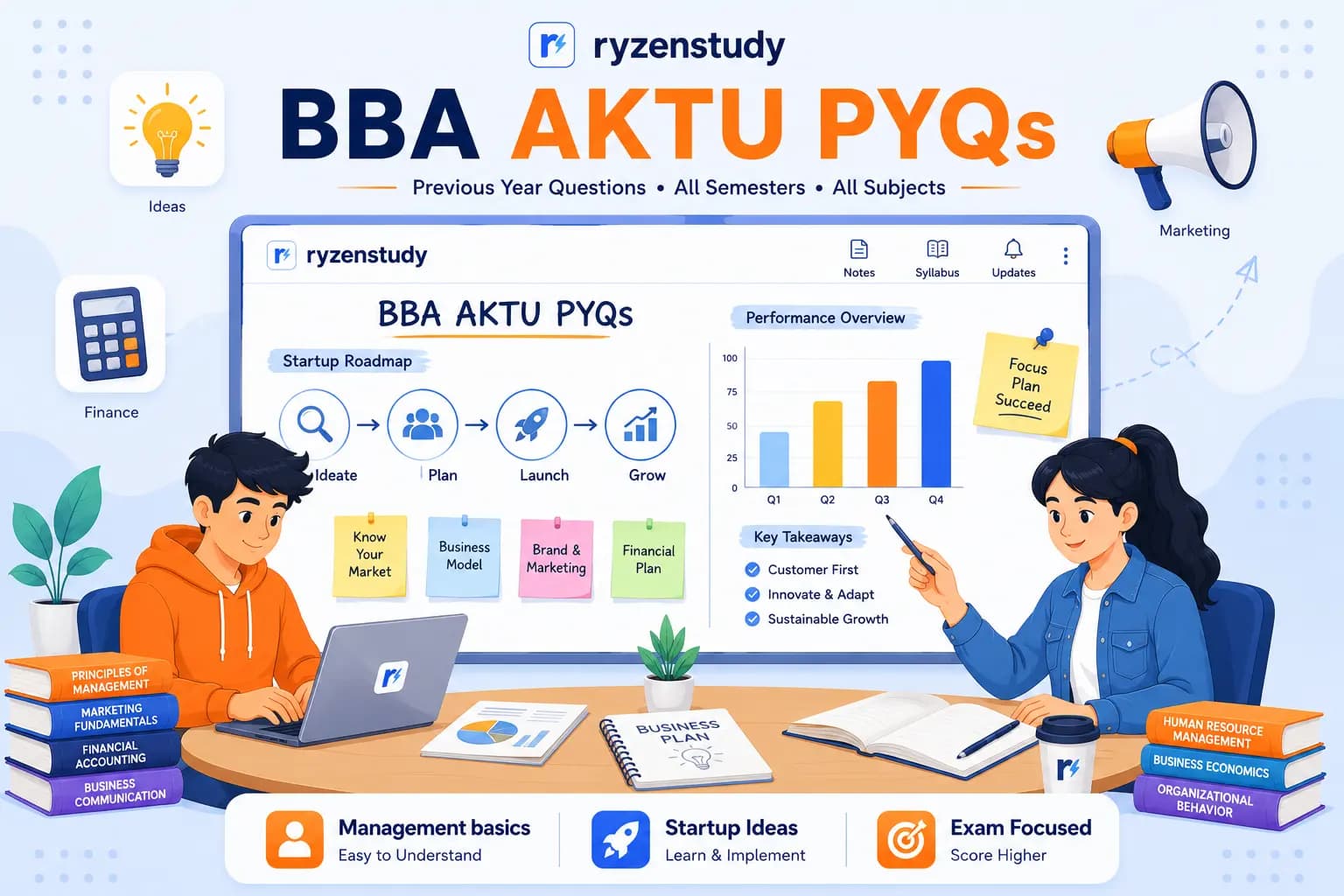 AKTU BBA PYQs Download - Ryzenstudy