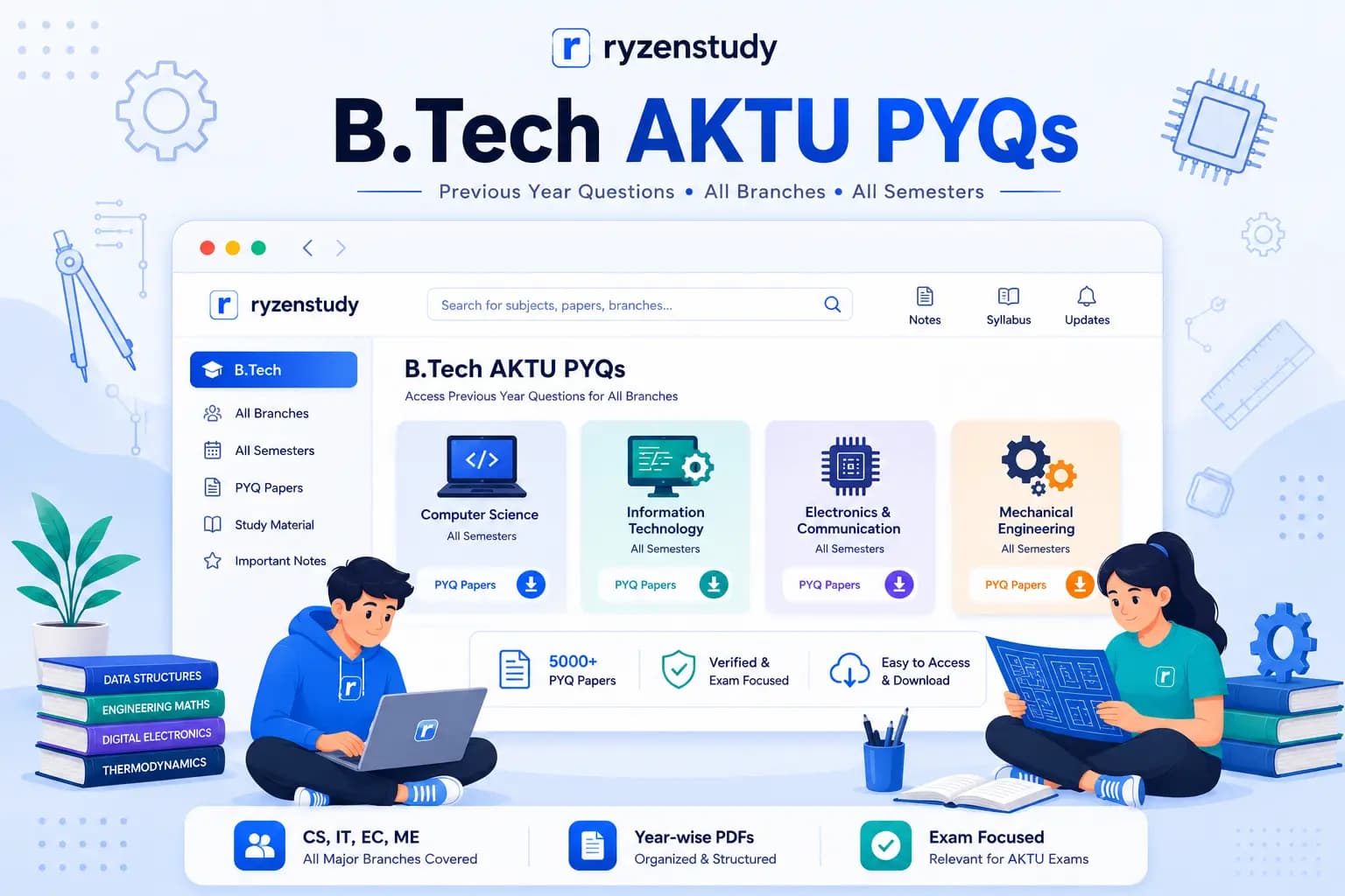 AKTU BTech PYQs Download - Ryzenstudy
