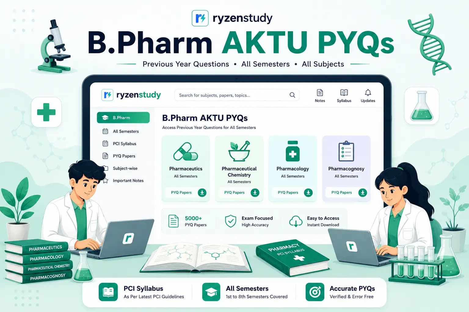 AKTU BPharm PYQs Download - Ryzenstudy