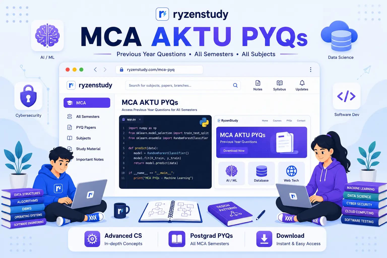 AKTU MCA PYQs Download - Ryzenstudy